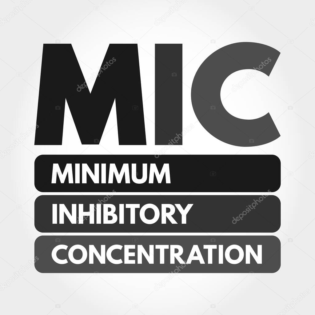 MIC - Minimum Inhibitory Concentration acronym, medical concept background