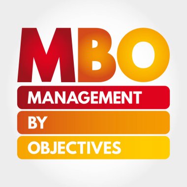 MBO - Hedeflere Göre Yönetim kısaltması, iş konsepti geçmişi