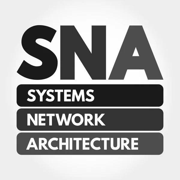 Sna Akronim Arsitektur Systems Network Latar Belakang Konsep Teknologi - Stok Vektor