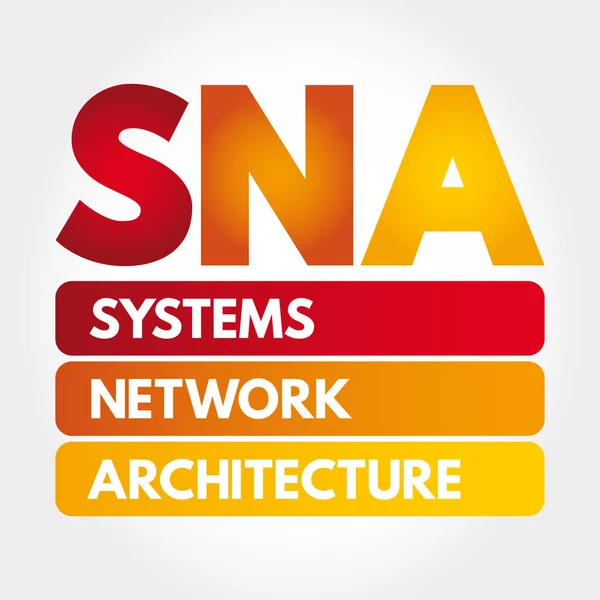 Sna Akronim Arsitektur Systems Network Latar Belakang Konsep Teknologi - Stok Vektor