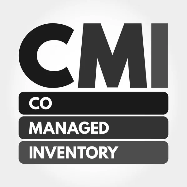 Cmi Managed Inventory Acroniem Achtergrond Bedrijfsconcept — Stockvector