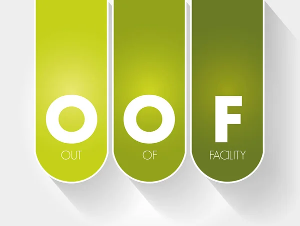 Oof Acronimo Out Facility Background Del Concetto Business — Vettoriale Stock