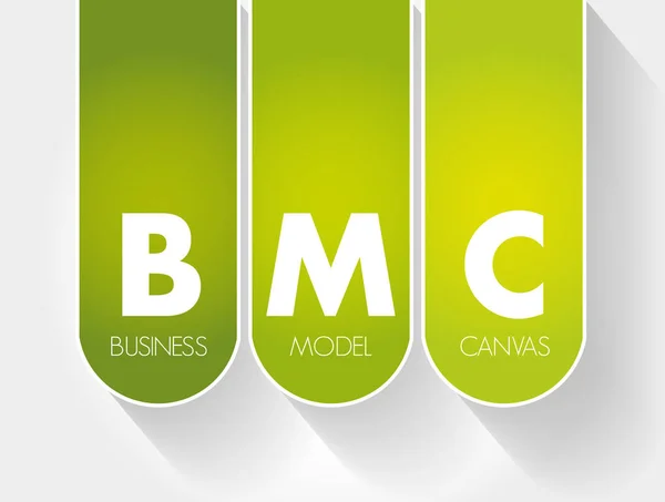 Bmc Acrónimo Inglés Business Model Canvas Business Concept Background — Vector de stock