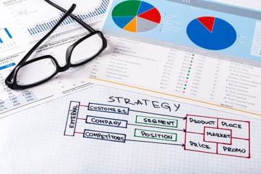 Çubuk grafik veri analizi planlama strateji iş planı iş iş planlama çizelgeleri