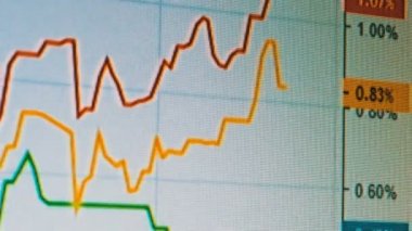 Internet Döviz ticareti canlı grafiği