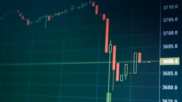 Live Graph Diagram För Internet Handel Valuta Internet Exchange Dollar — Stockvideo