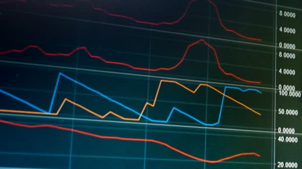 Gráfico en vivo de comercio de divisas en Internet — Vídeos de Stock