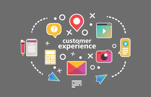 CX müşteri deneyimi. Teknoloji iş kavramı. İş Şablon açılış sayfası. Online mağaza Web sitesi ziyaretçi online alıcı inceleme. 