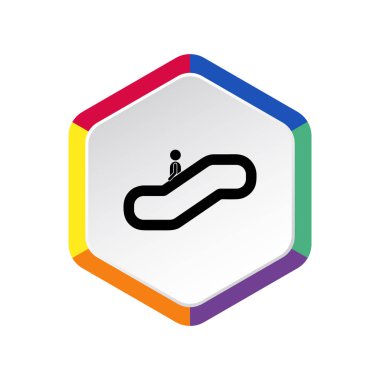 에스컬레이터, 간단한 표시에 남자