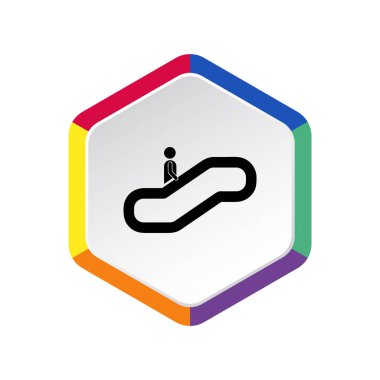 에스컬레이터, 간단한 표시에 남자