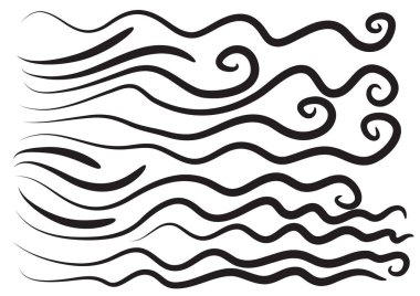 dalga vektör kümesi