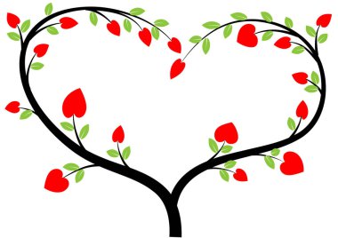 Beyaz arkaplanda bir kalbin vektör illüstrasyonu 