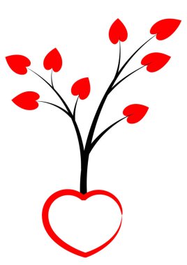 Güzel kalpler seti, vektör çizimi