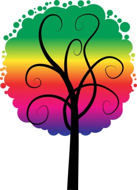 güzel dizayn uzun ağaçlar