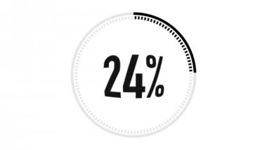 Alfa kanalı ile animasyon siyah yükleme bar. 0-100 yüzde. Beyaz arka planda siyah daire. Download sayfa. Animasyon - 0-100 yükleme