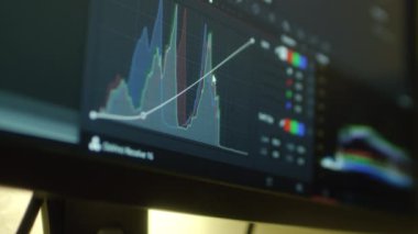 4K Renk Düzeltme Yapım Video ya da fotoğraf İlerleme Kapanışı 'nda. Video işleme ve renk düzeltmesi için bir program. Renk eğrileri, makro