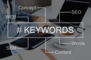 Anahtar kelime seo içerik web sitesi arama etiketleri. Ekranda Seo konumlandırma hizmeti