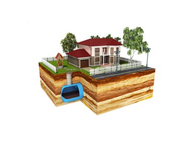 Kanalizasyon kavramı üzerinde bir özel ev 3d render içinde beyaz gölge yok