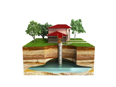Su iyi sistem görüntü üzerinde beyaz bir yeraltı akiferdeki 3d render gölge yok gösteriyor.