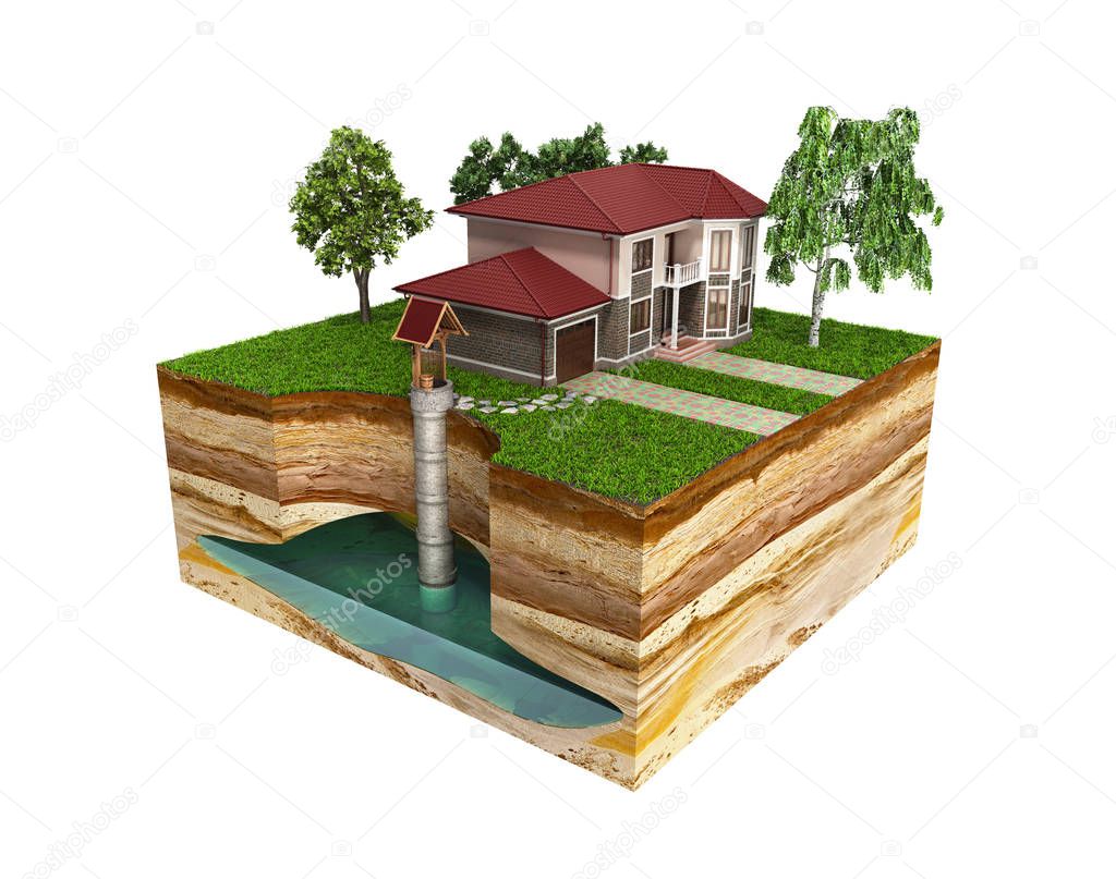 water well system The image depicts an underground aquifer 3d render on white no shadow
