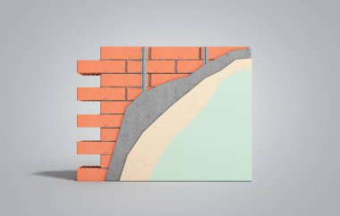 Ev yenileme yeniden yapılanma süreci tamir duvar boyama yeni h