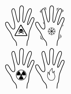 Frostbite, burn, radiation and poisoning of limbs. Contour silhouette of hands with a snowflake, fire, poison and radiation icon. Vector object for icons, logos, infographics and your design. clipart
