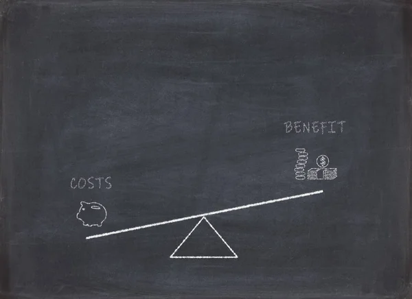 Balance between benefits and costs written by hand on blackboarto means a business concept