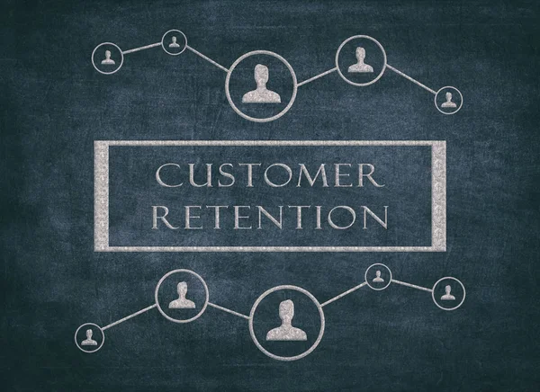Customer Retention - text concept on blackboard from blue background with social icons