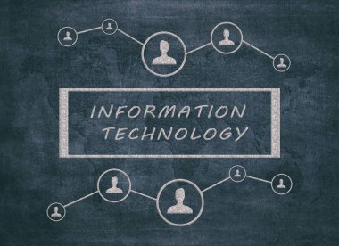 Bilgi teknolojisi - Dünya Haritası ve sosyal simgeleri mavi zemin üzerine metin kavramı