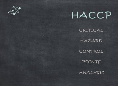 HACCP - kavramı siyah kara tahta üzerinde bir kavramı ifade