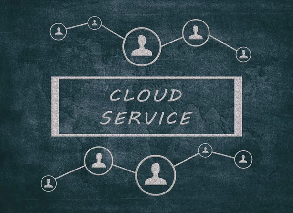 Cloud Service Concept Texte Sur Fond Bleu Avec Carte Monde — Photo