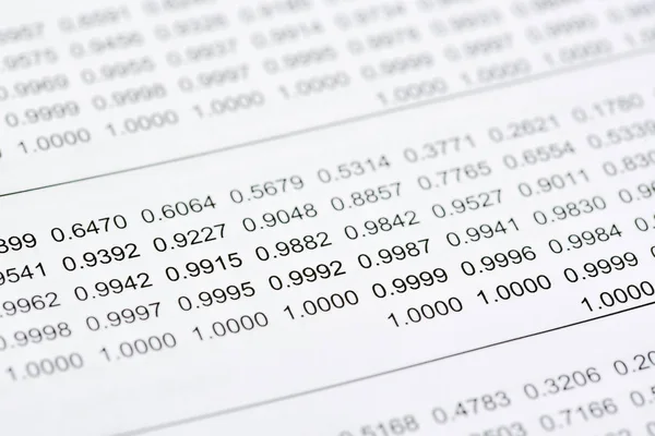Tabla Aislada Números Aleatorios Fórmula Sobre Fondo Papel Blanco — Foto de Stock