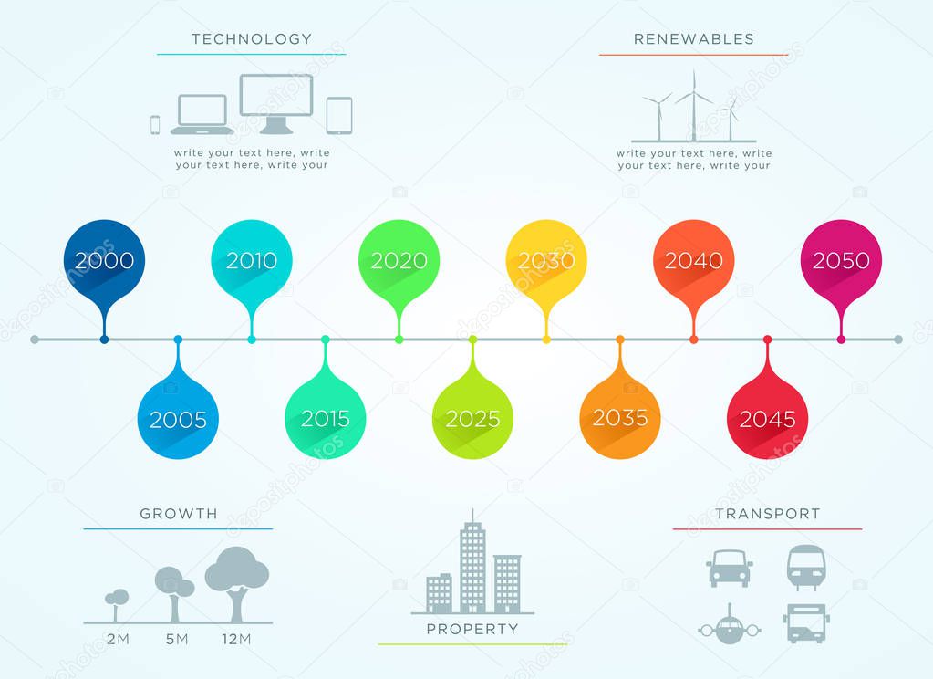 Time Line 2000 to 2050 Vector Infographic