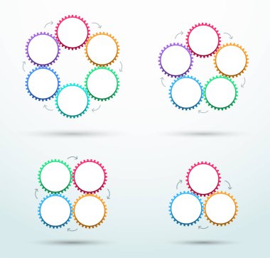 İnfografik Iş metafor bağlantılı COG döngüleri B