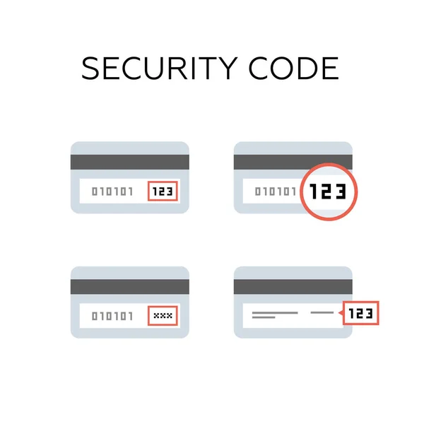 Back side of the credit card with CVV security code. icon set. — Stock Photo, Image