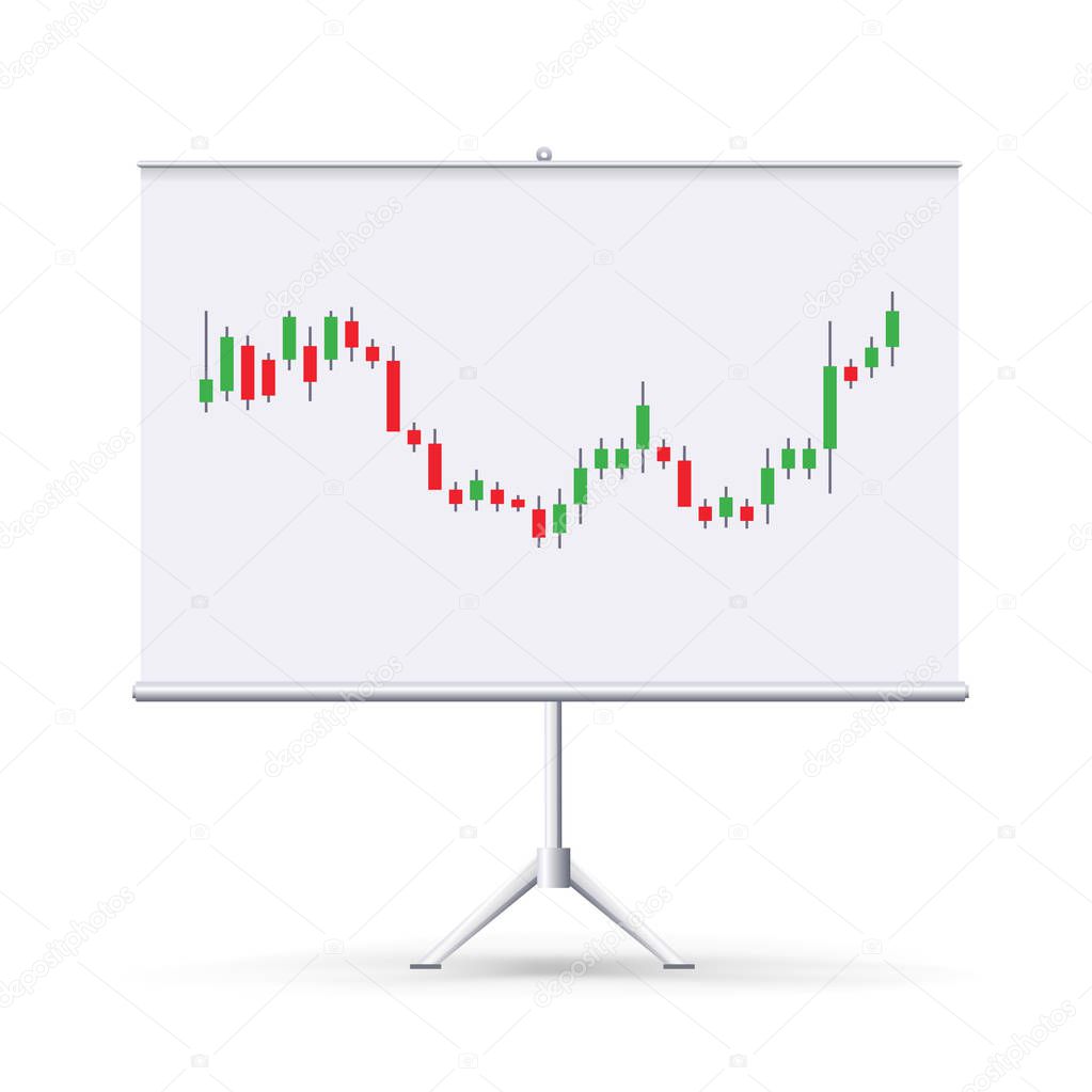 Vector realistic blank flipchart with japanese candles isolated on white background. Forex trading training.