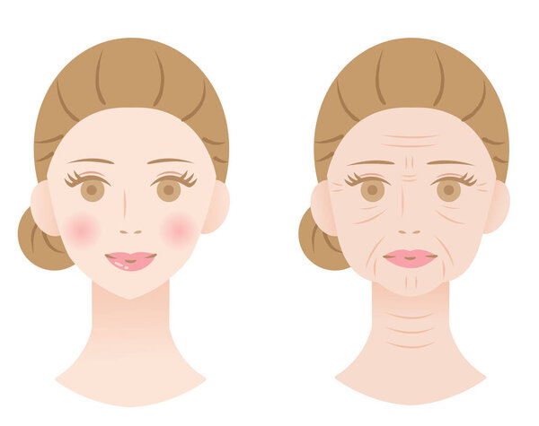 young skin and old winkled skin of woman face. Before and after skin care concept