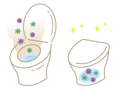 closing toilet lid keep germ inside the bowl, when opening, bacteria spread into the air  clipart