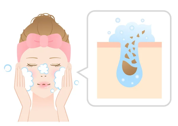 Jeune Femme Lavage Visage Pour Les Points Noirs Avec Couche — Image vectorielle