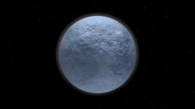 Gezegenlerin 3D görüntülenmesi