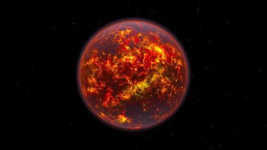 Gezegenlerin 3D görüntülenmesi