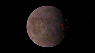 Gezegenlerin 3D görüntülenmesi