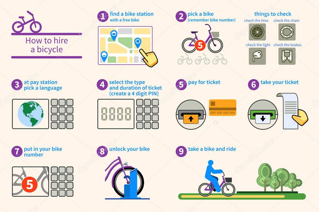How to hire a bicycle infographic diagram step by step instruction guide. Vector illustration tips