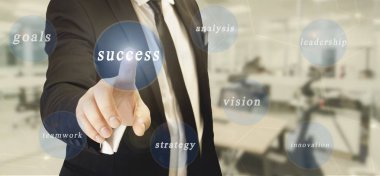 başarı kavramı, işadamı touch başarı kelime kelime bulutu