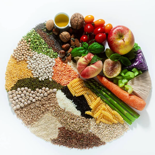 Temel vejetaryen malzemeleri ve ürünleri çemberi. gevrekler, baklagiller, taze sebzeler ve meyveler, yağlar, tohumlar ve fındıklar. beyaz üzerine izole edilmiş dengeli sağlıklı diyet