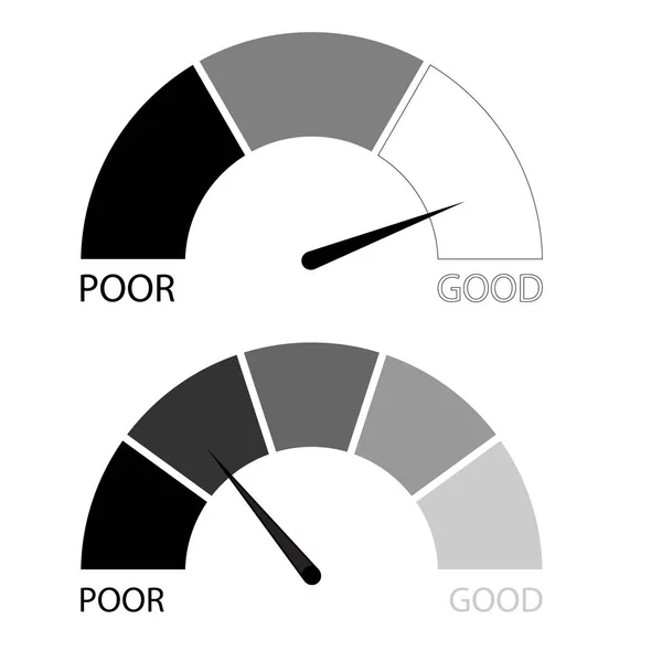 Credit Rating Scale Set Financial Rating Level Rate Finance Report — Stock Vector