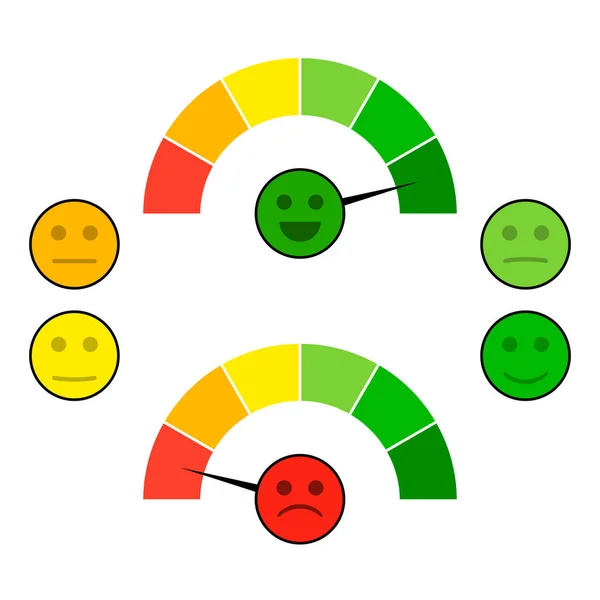 Kleur Indicator Pijl Met Gezicht Stemming Credit Score Goed Slecht — Stockvector