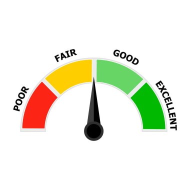 Credit indicator, score icon indicate level solvency clipart