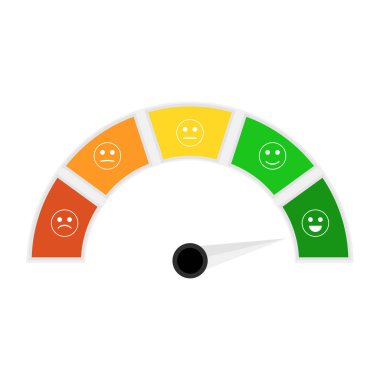 Bilgi kredi puan göstergesi