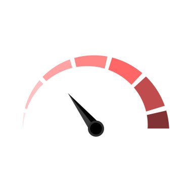 Kalın gösterge ölçümü, ölçü vektörü